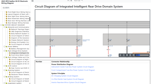 BYD Sealion 06 EV (2025-)Integrated Intelligent Rear Drive Domain System Circuit Diagram