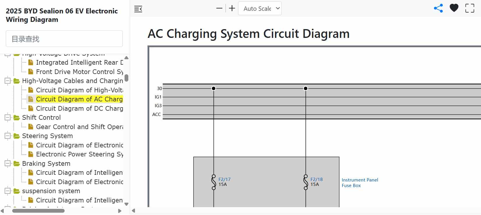 AC Charging Failure Diagnosis.jpg