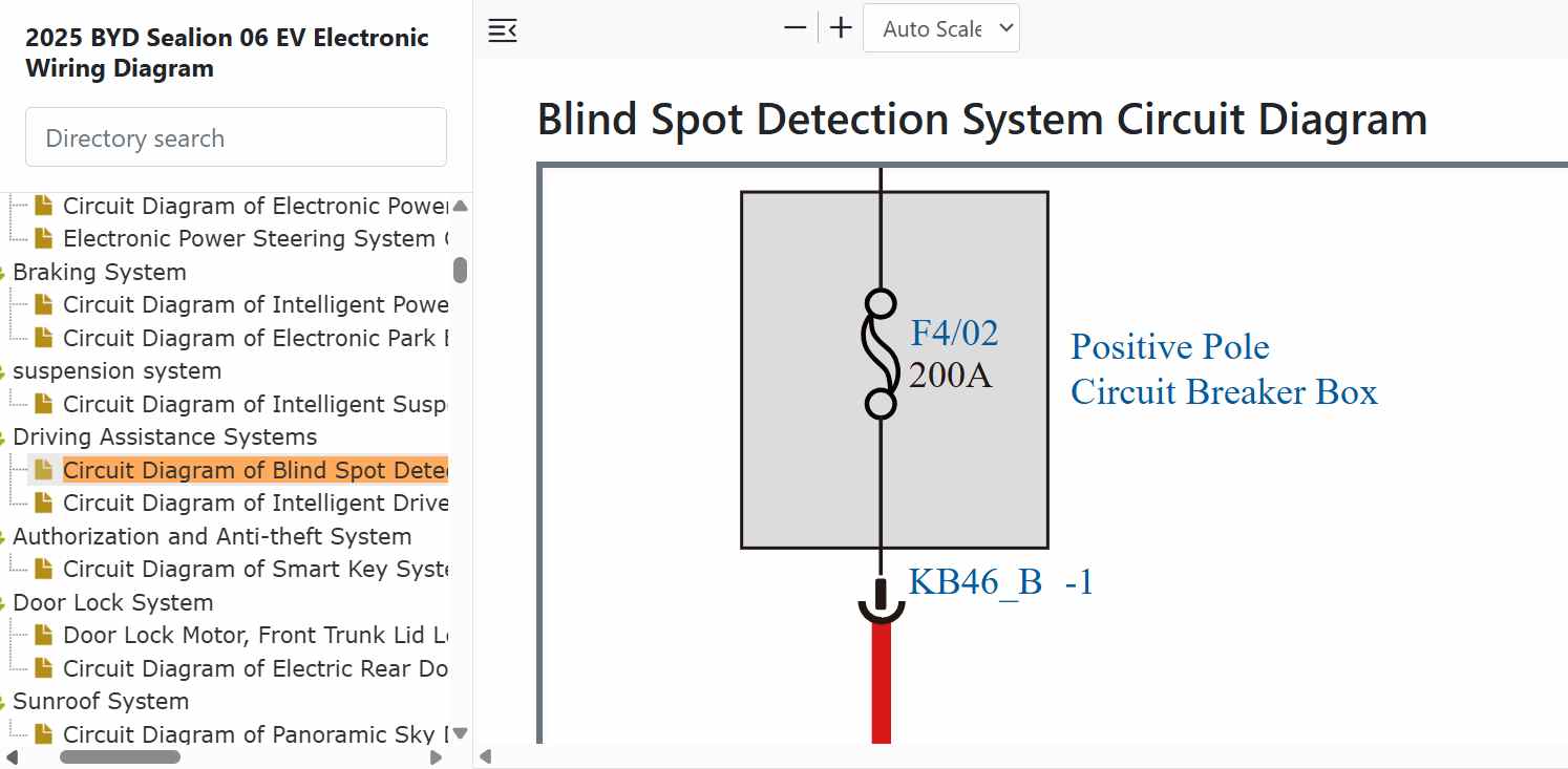 Blind Spot Detection System Unavailable Diagnosis.jpg