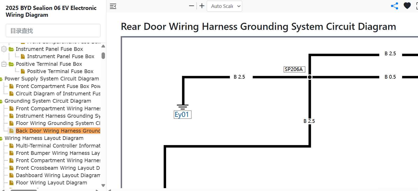 BYD Sealion 06 EV Back Door Wiring Harness Grounding System Circuit Diagram (2025 onwards).jpg