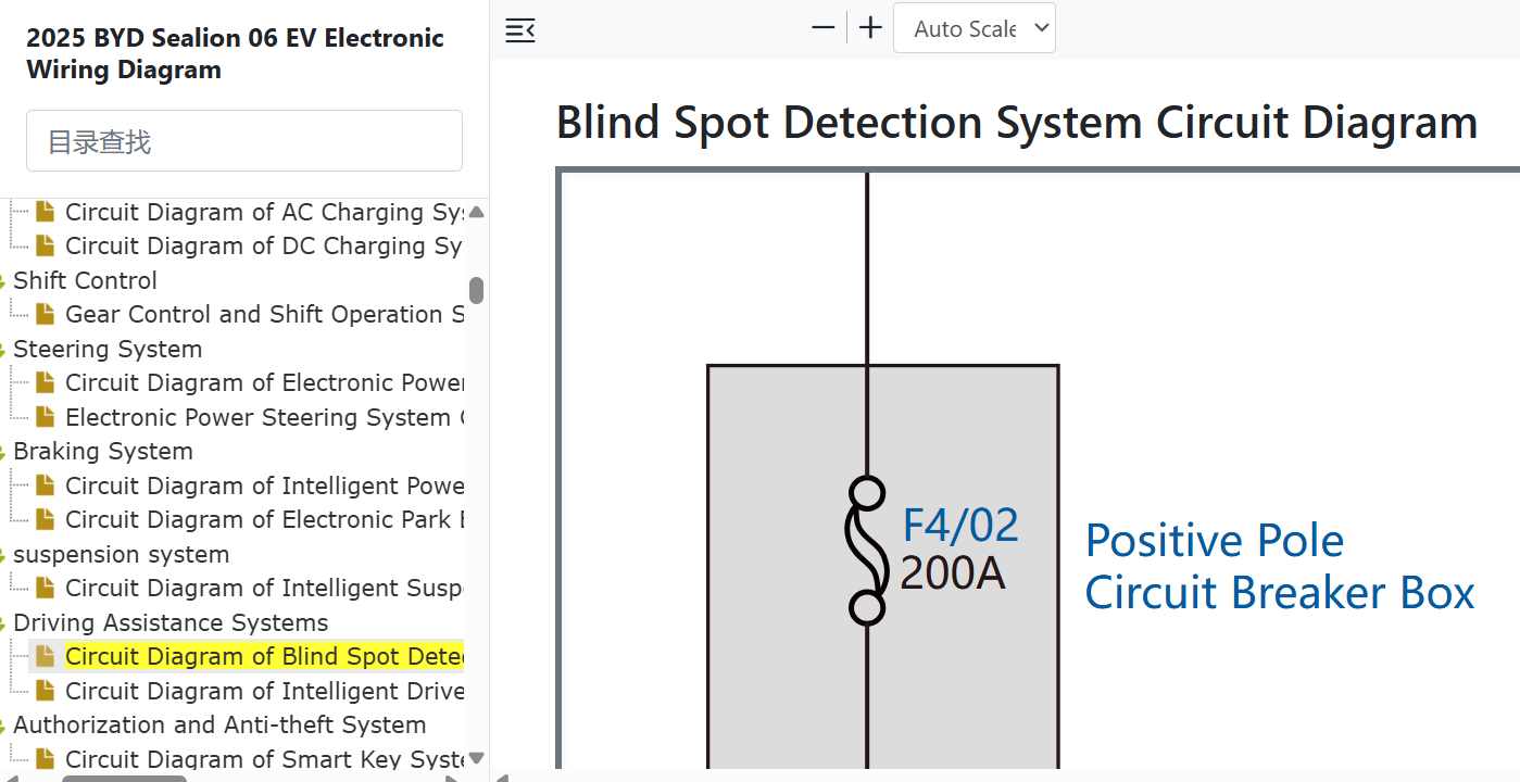 BYD Sealion 06 EV Blind Spot Detection Wiring Diagram.jpg