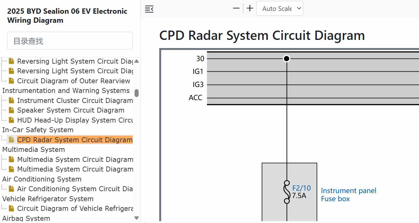 BYD Sealion 06 EV CPD Radar System Circuit Diagram.jpg