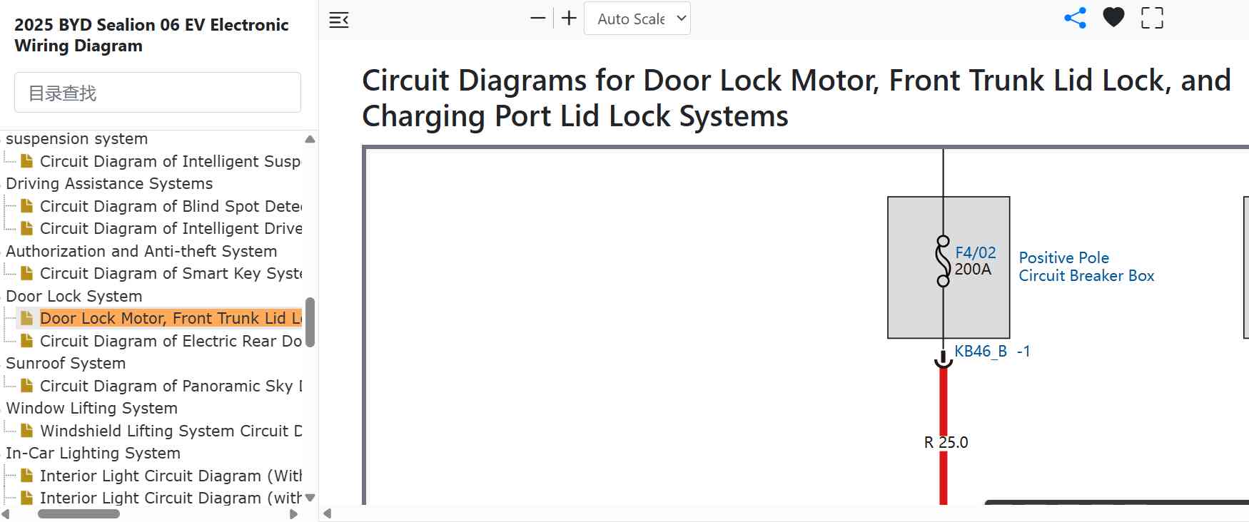 BYD Sealion 06 EV Door Lock, Front Trunk and Charging Port Lid Lock Circuit Diagram (2025 onwa...jpg