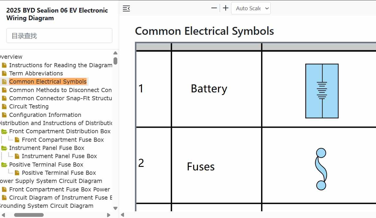 BYD Sealion 06 EV Electrical Symbols Reference.jpg