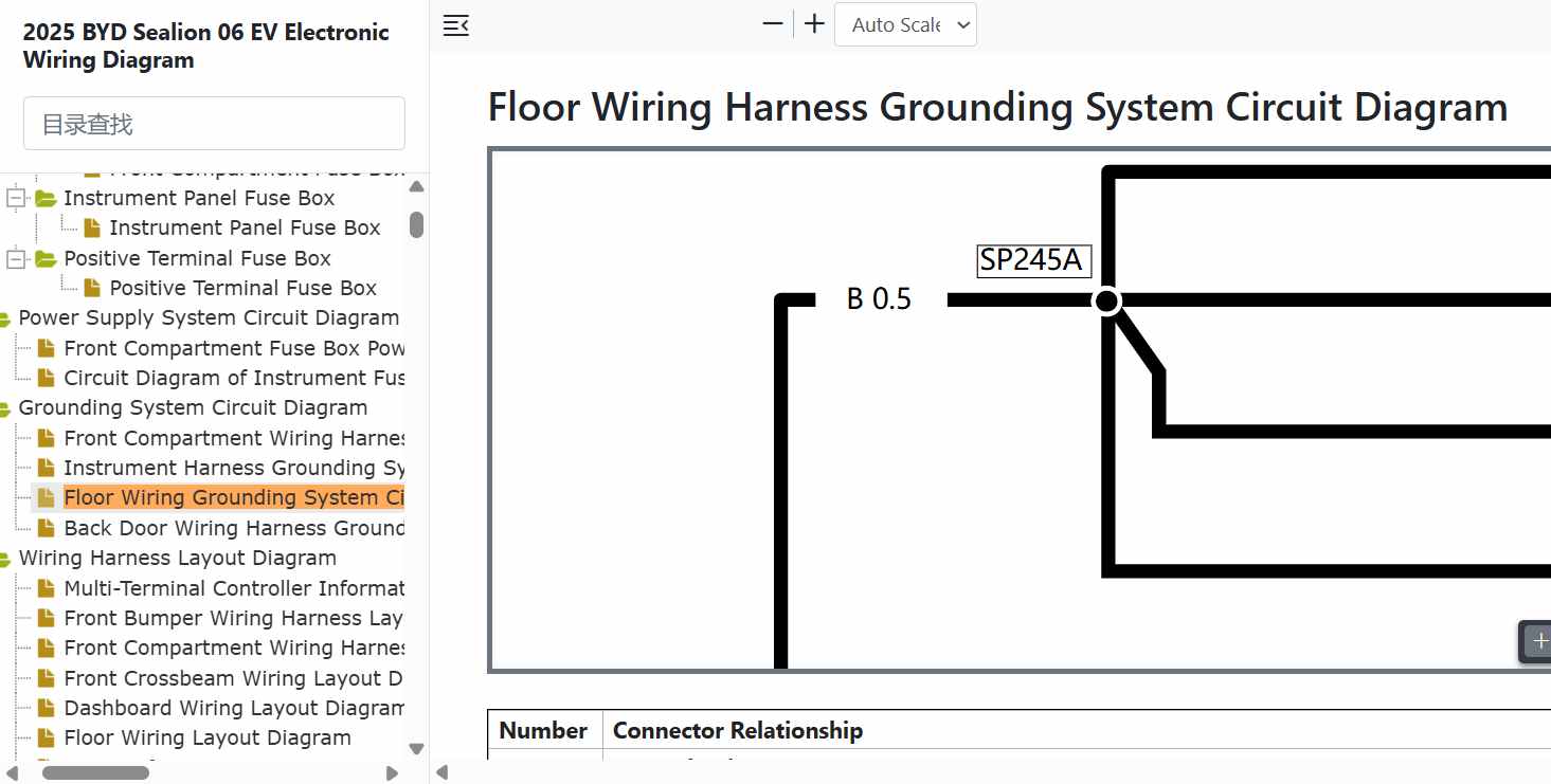 BYD Sealion 06 EV Floor Wiring Grounding Wiring Diagram.jpg