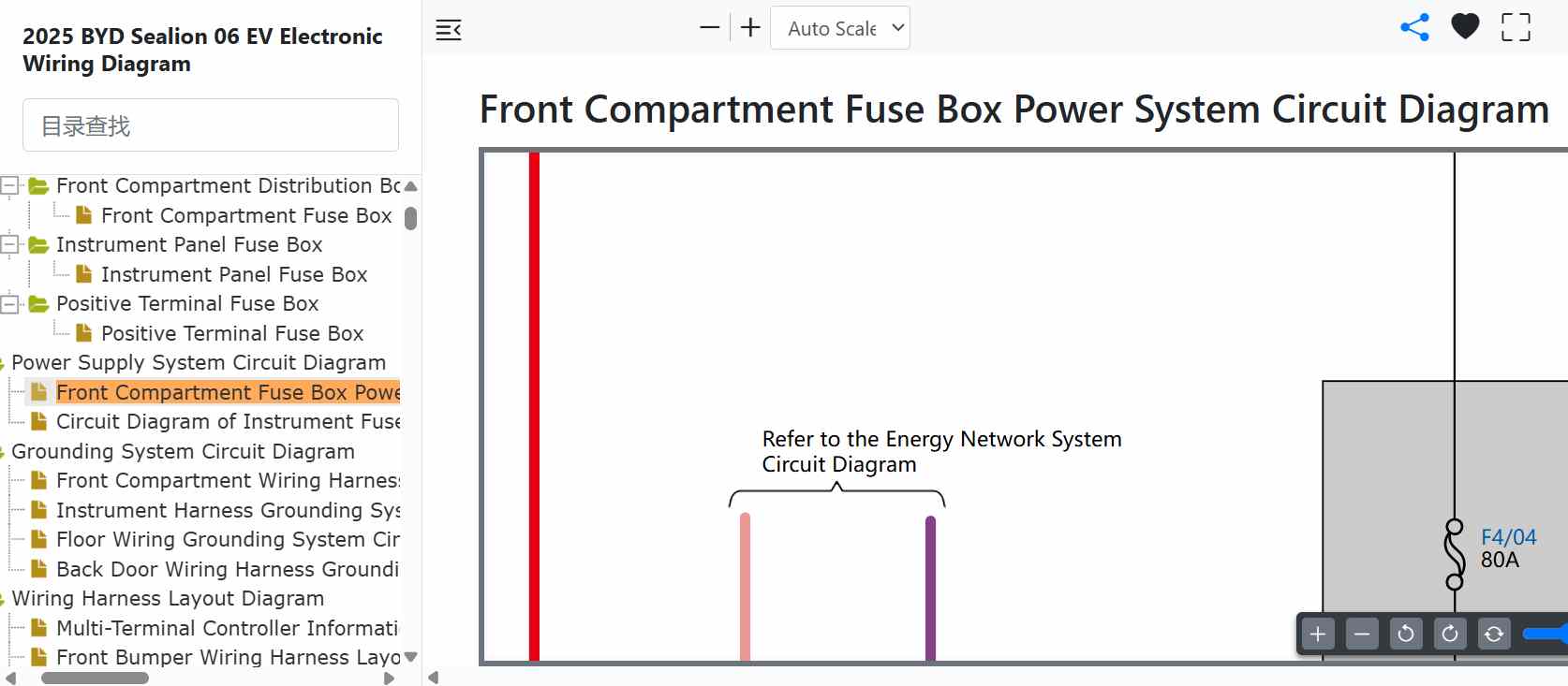 BYD Sealion 06 EV Front Fuse Box Power Wiring Diagram.jpg