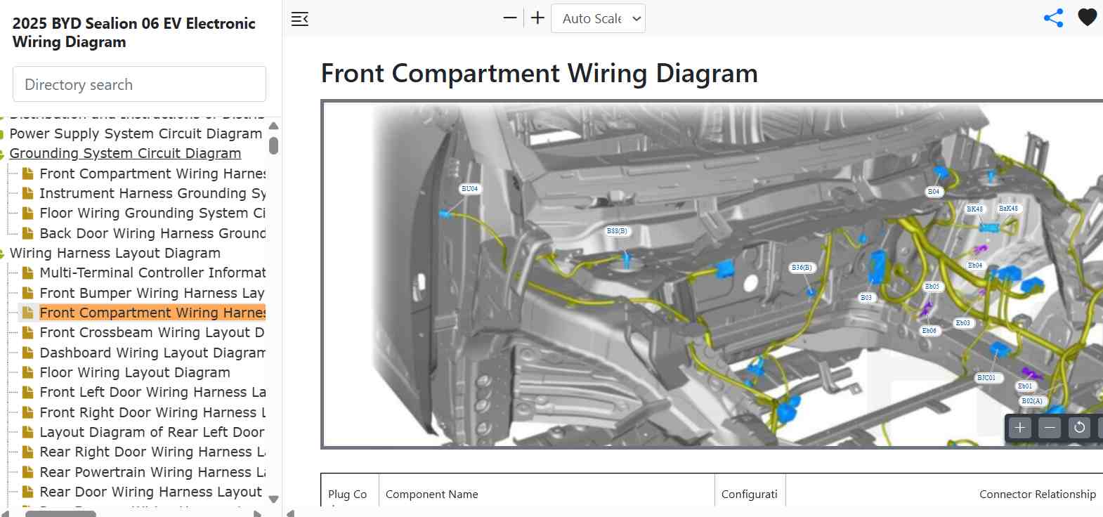 BYD Sealion 06 EV Front Harness Layout.jpg