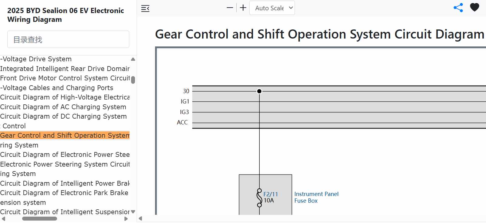 BYD Sealion 06 EV Gear Control and Shift Operation System Circuit Diagram (2025 onwards).jpg