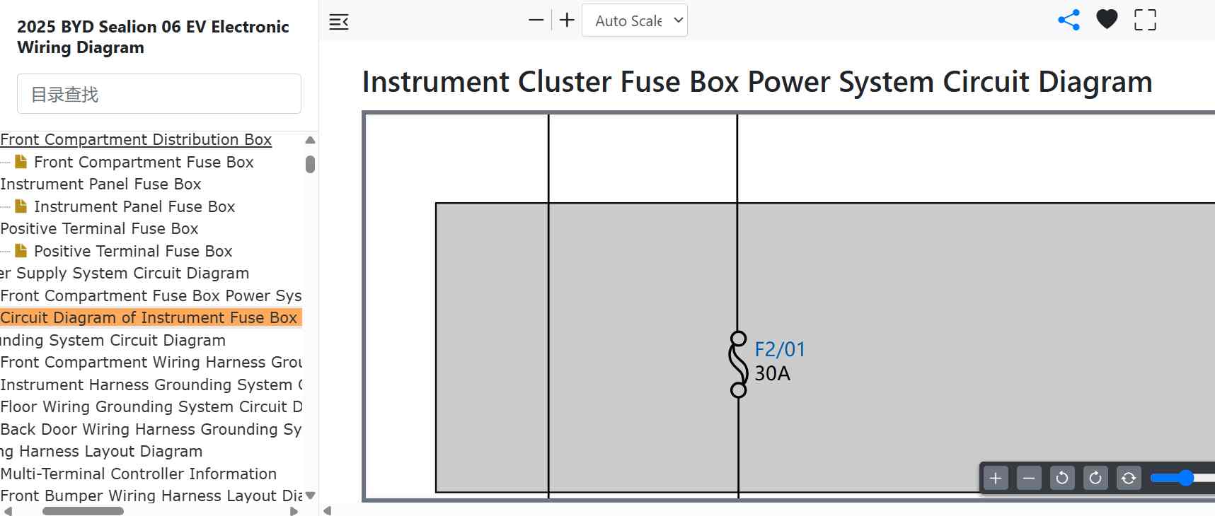 BYD Sealion 06 EV Instrument Fuse Box Power Wiring Diagram.jpg