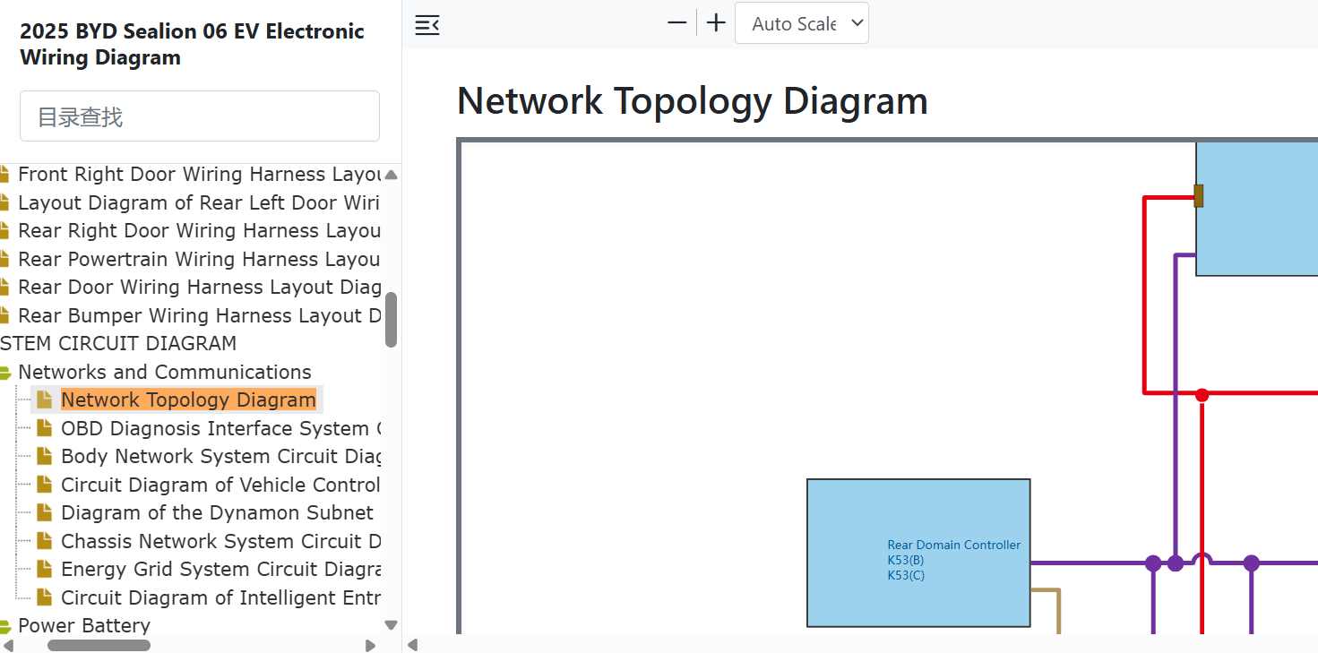 BYD Sealion 06 EV Network Topology Diagram.jpg
