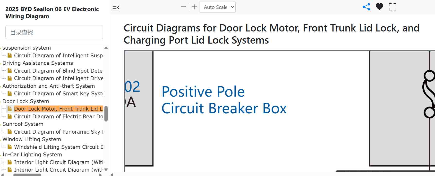 Charging Port Lid Lock Fault Diagnosis.jpg