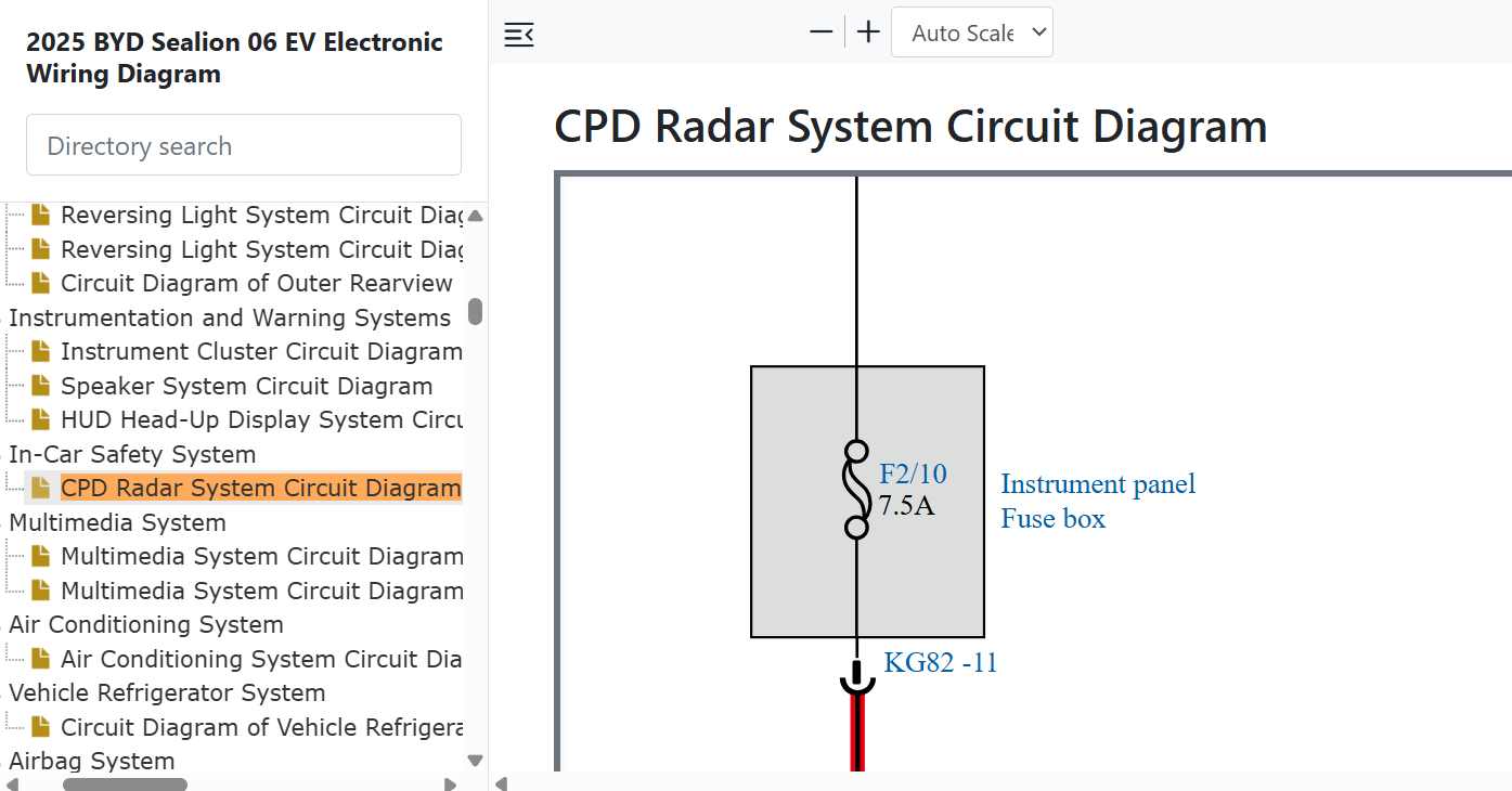 CPD Radar System Fault Diagnosis.jpg