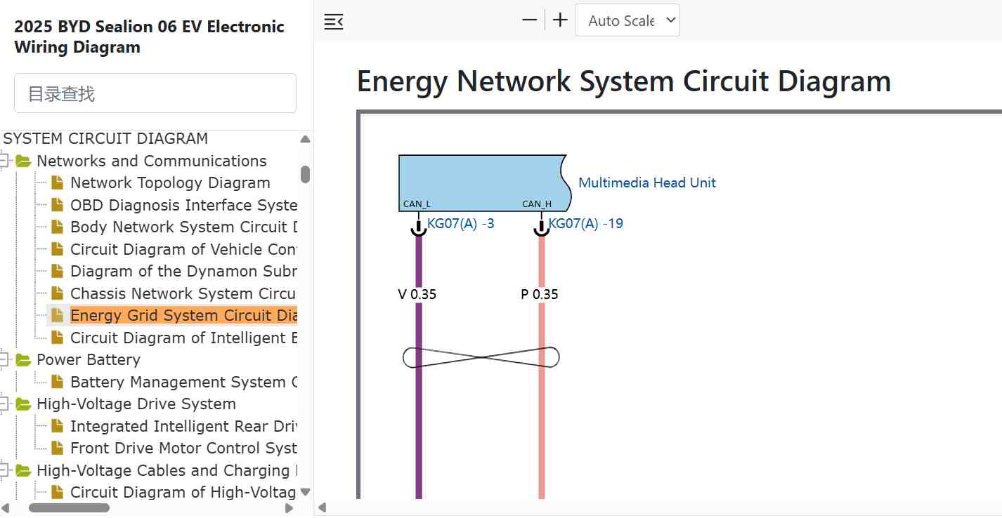 Energy Grid Communication Fault Diagnosis.jpg