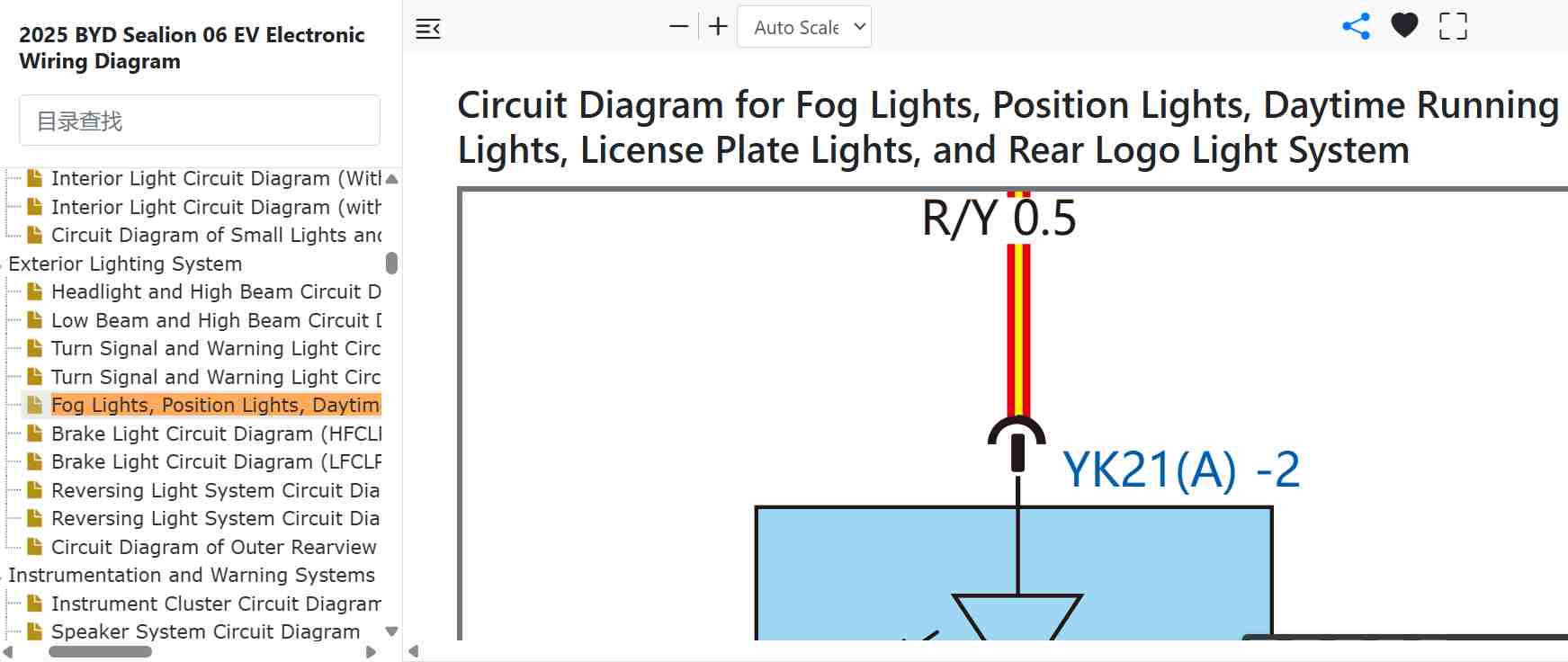 Fog Lights, Position Lights, Daytime Running Lights, License Plate Lights, Rear Logo Light Sys...jpg