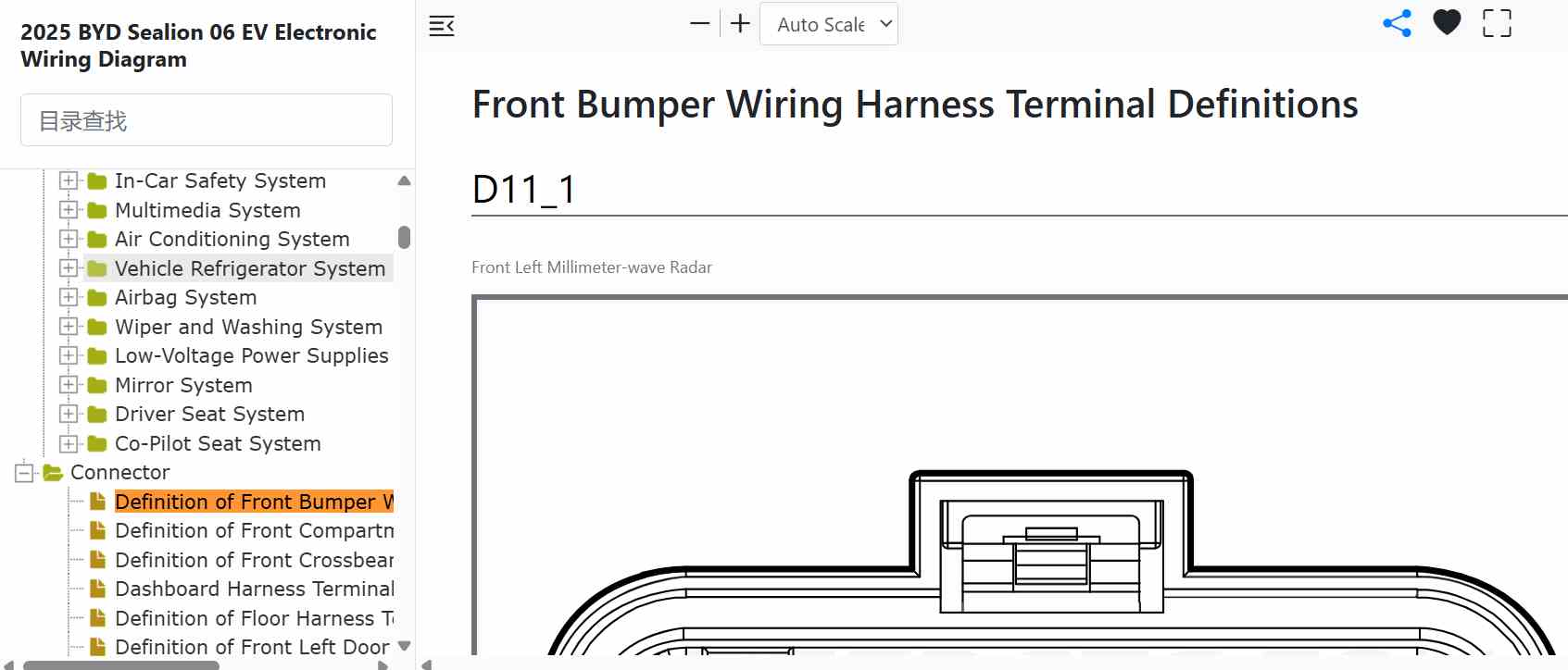 Front Bumper Harness Pinouts.jpg