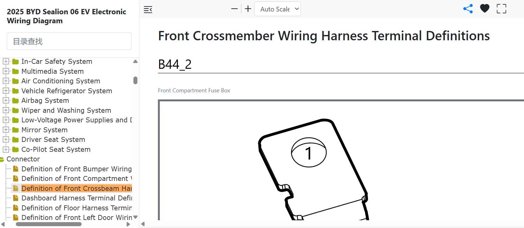Front Crossbeam Harness Pinouts.jpg