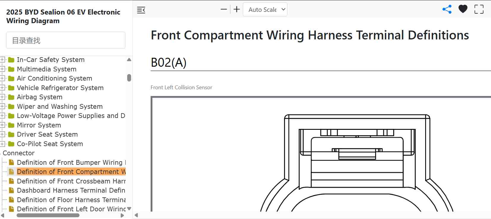 Front Harness Pinouts.jpg