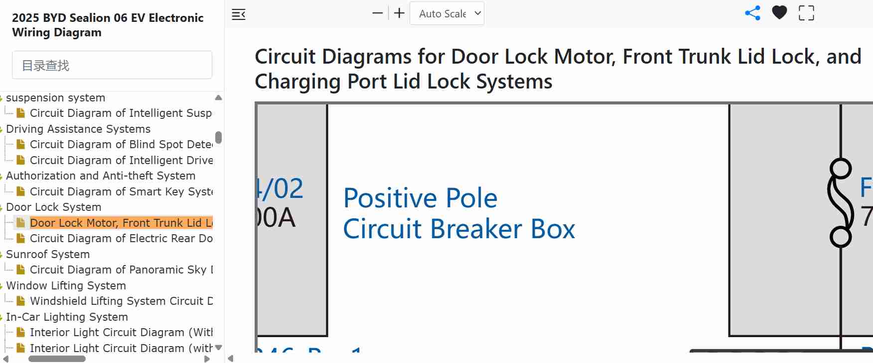 Front Trunk Lid Lock Fault Diagnosis.jpg