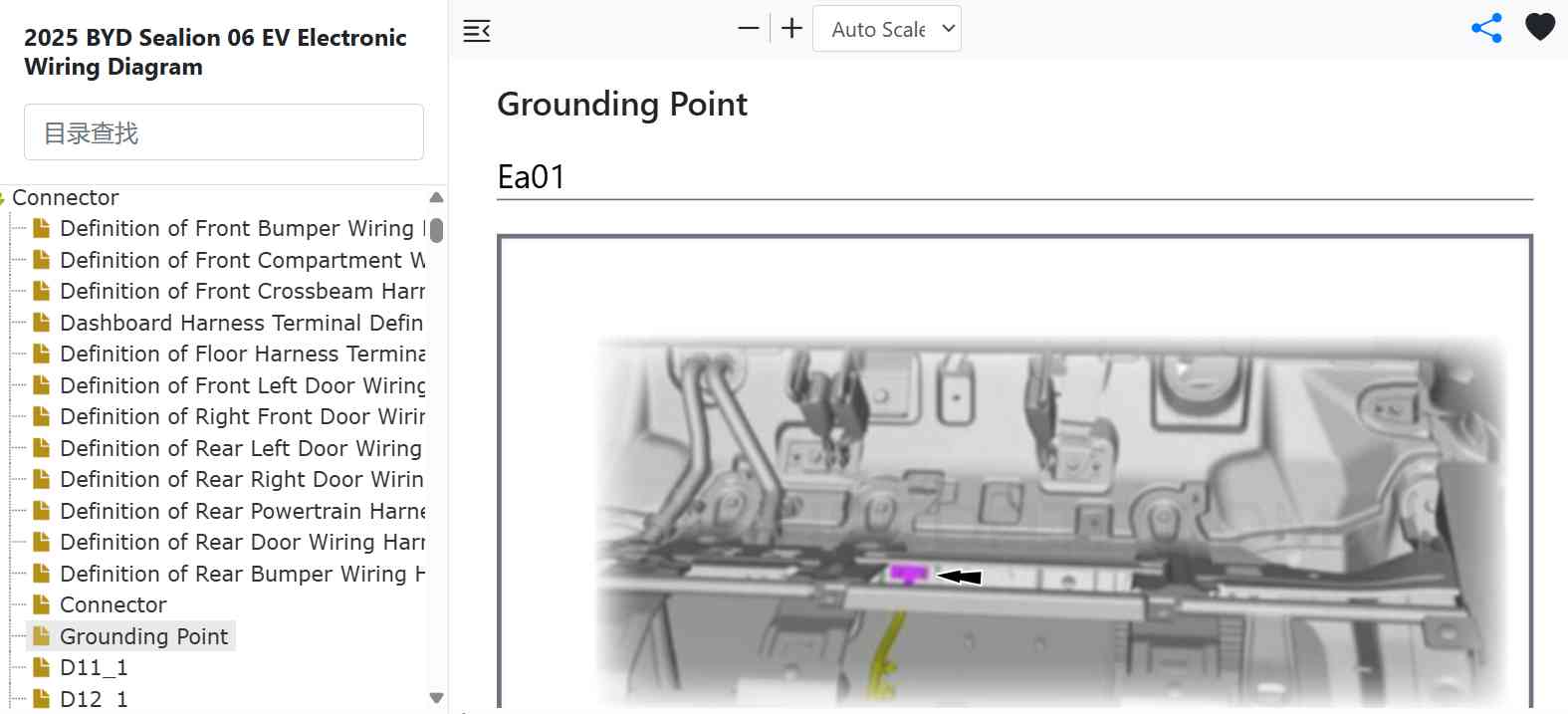 Grounding Point Reference.jpg