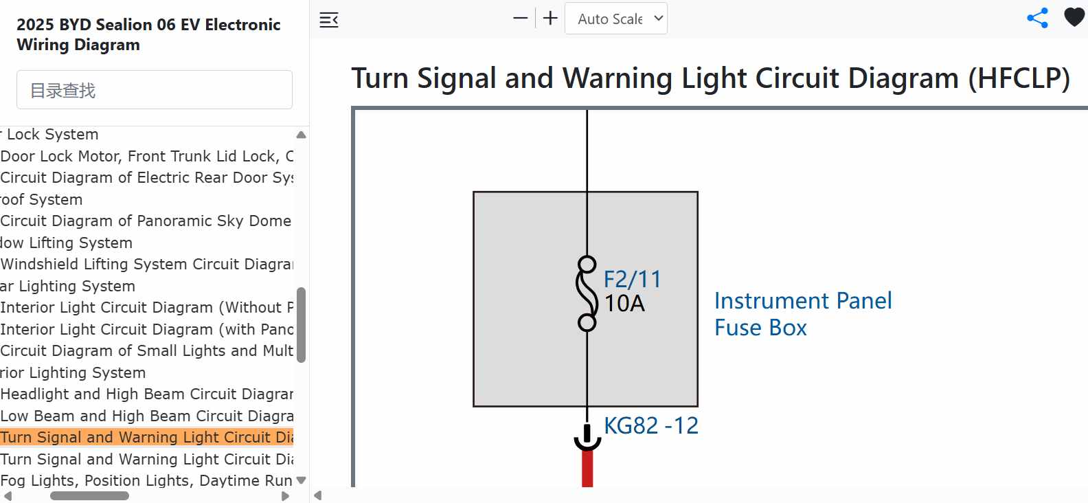 HFCLP Turn Signal and Warning Light Circuit Diagram (2025 onwards).jpg