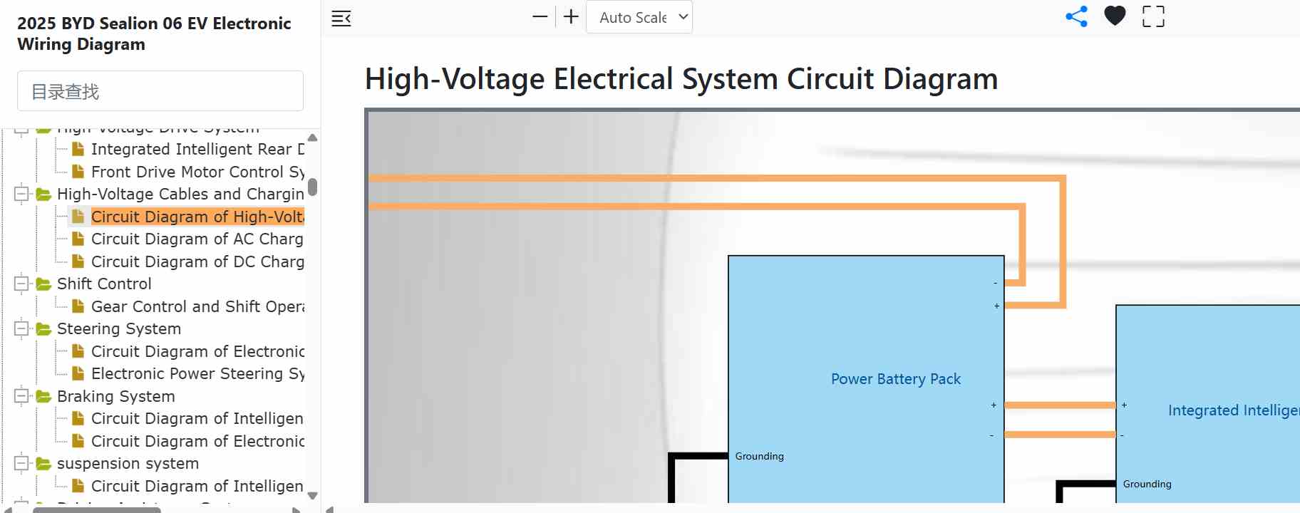 HV Electrical System Fault.jpg