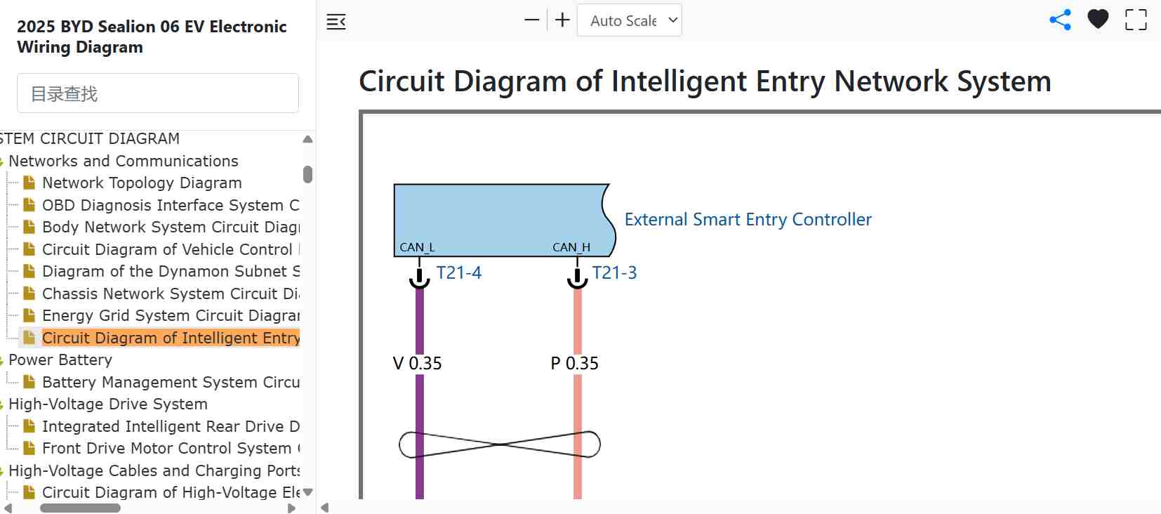 Intelligent Entry Network Fault Diagnosis.jpg