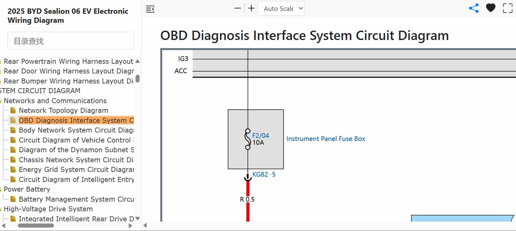 Scan Tool Communication Failure Diagnosis.jpg