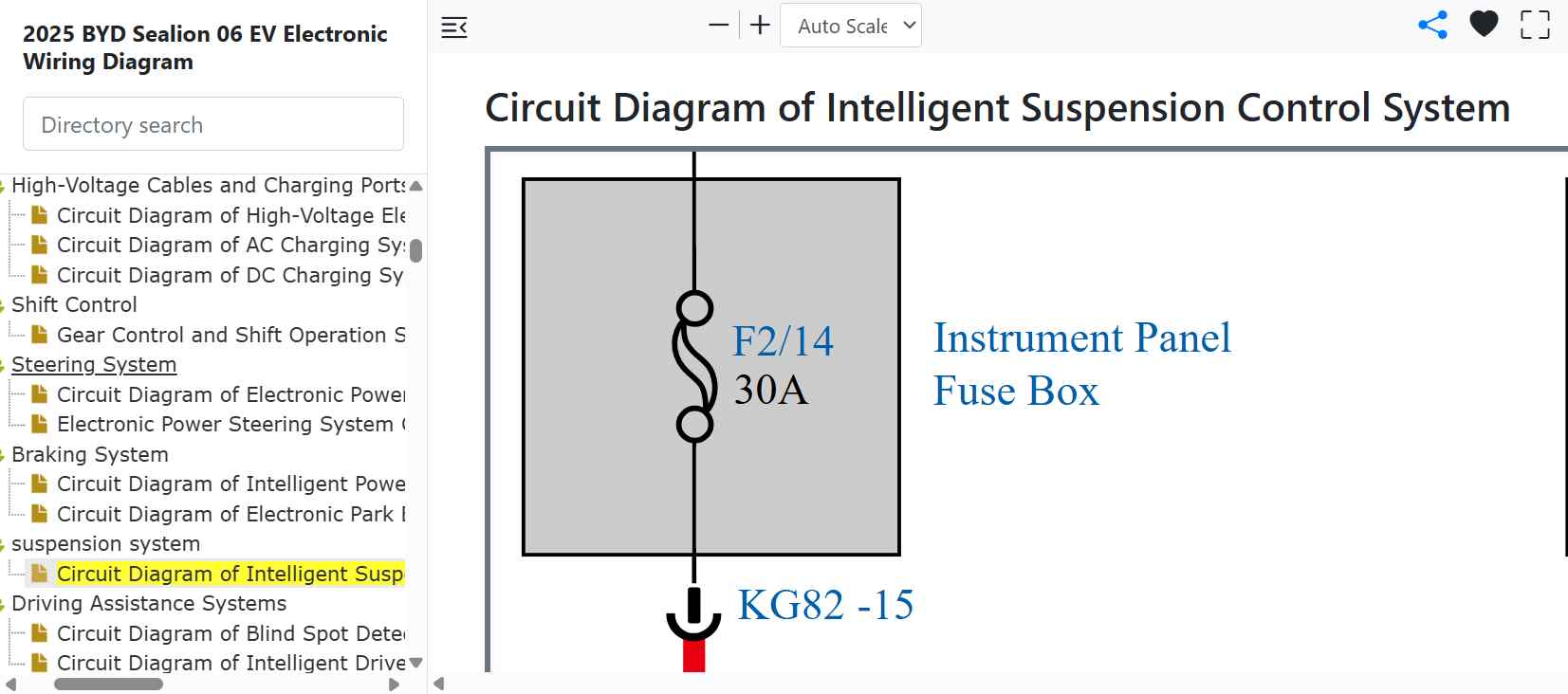 Suspension Control Fault Diagnosis.jpg