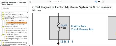 Outer Rearview Mirror Electric Adjustment Circuit Diagram (2025 onwards).jpg
