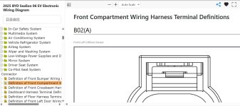Front Harness Pinouts.jpg