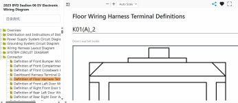 Floor Harness Terminal Definitions.jpg