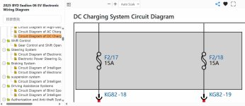 DC Fast Charging Failure Diagnosis.jpg