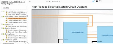 HV Electrical System Fault.jpg