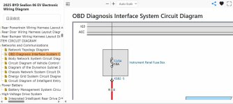 Scan Tool Communication Failure Diagnosis.jpg