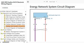 Energy Grid Communication Fault Diagnosis.jpg