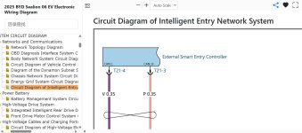 Intelligent Entry Network Fault Diagnosis.jpg