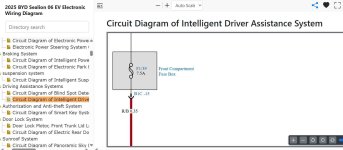 ADAS Fault Diagnosis.jpg