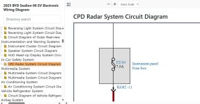 CPD Radar System Fault Diagnosis.jpg
