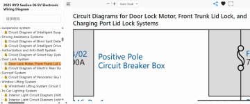 Front Trunk Lid Lock Fault Diagnosis.jpg