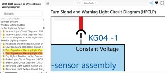 Turn Signals and Hazard Lights Not Working Diagnosis.jpg