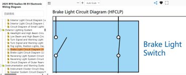 Brake Light Circuit Diagram.jpg