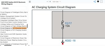 BYD Sealion 06 EV AC Charging System Circuit Diagram.jpg