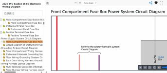 BYD Sealion 06 EV Front Fuse Box Power Wiring Diagram.jpg