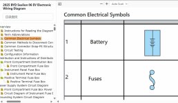 BYD Sealion 06 EV Electrical Symbols Reference.jpg
