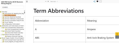 Electrical Term Abbreviations Reference.jpg