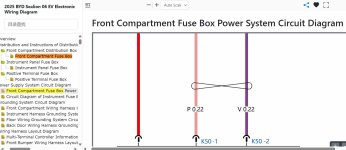 BYD Sealion 06 EV Front Compartment Fuse Box Location.jpg