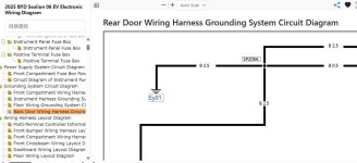 BYD Sealion 06 EV Back Door Wiring Harness Grounding System Circuit Diagram (2025 onwards).jpg