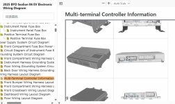 BYD Sealion 06 EV Multi-Terminal Controller Information.jpg