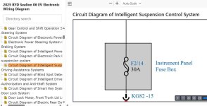 BYD Sealion 06 EV Suspension Control Wiring Diagram.jpg