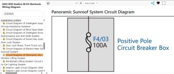 Panoramic Sky Dome System Circuit Diagram.jpg